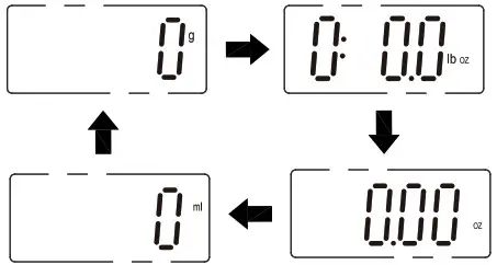 INVENTUM WS308 Kitchen Scale - weigh 2