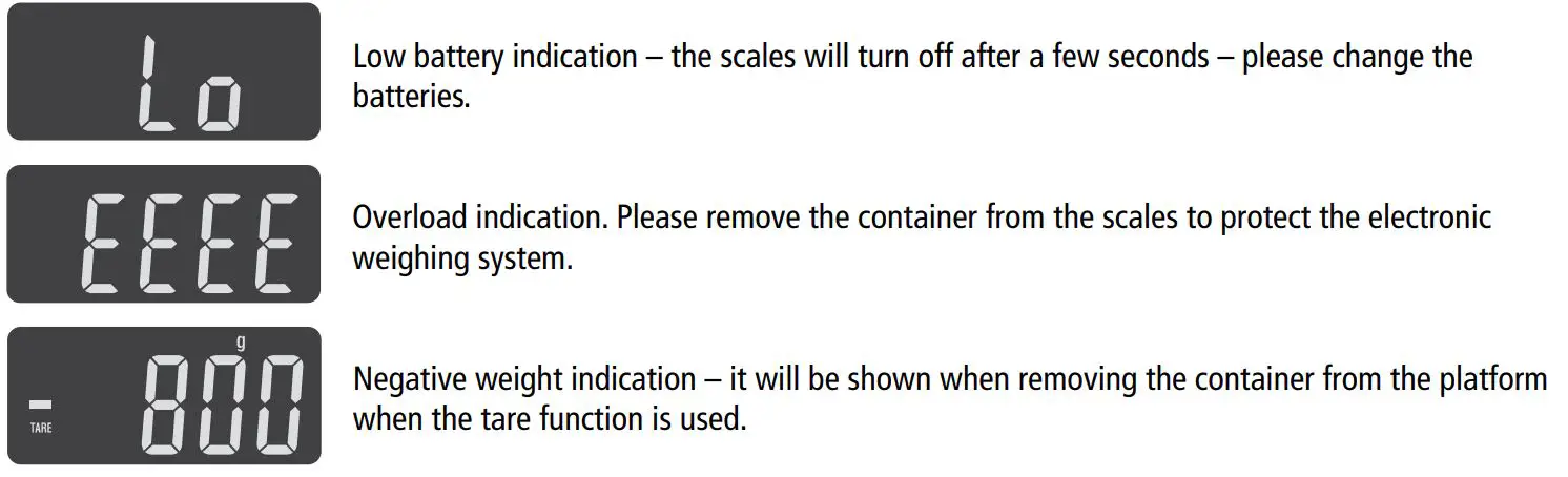 brabantia 480560 Kitchen Scale Instruction Manual - Some LCD messages