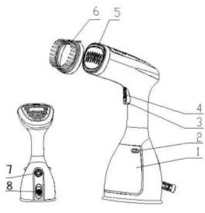DAEWOO DGS1502PK Handheld Garment Steamer fig 1