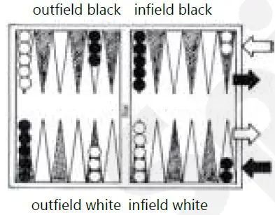 Philos-Spiele-Reis-Backgammon-Kassette-Peleponnes-Mini-1-FIG-1