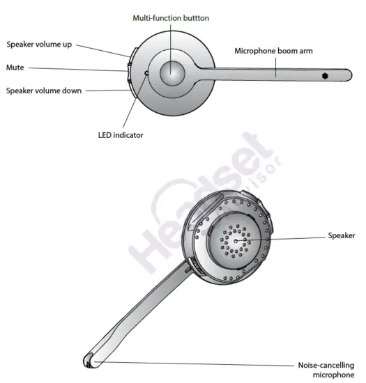 Jabra WHB003BS PRO 920 Wireless Headset System for Telephones 2