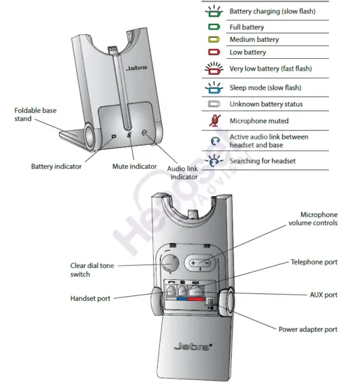 Jabra WHB003BS PRO 920 Wireless Headset System for Telephones 3