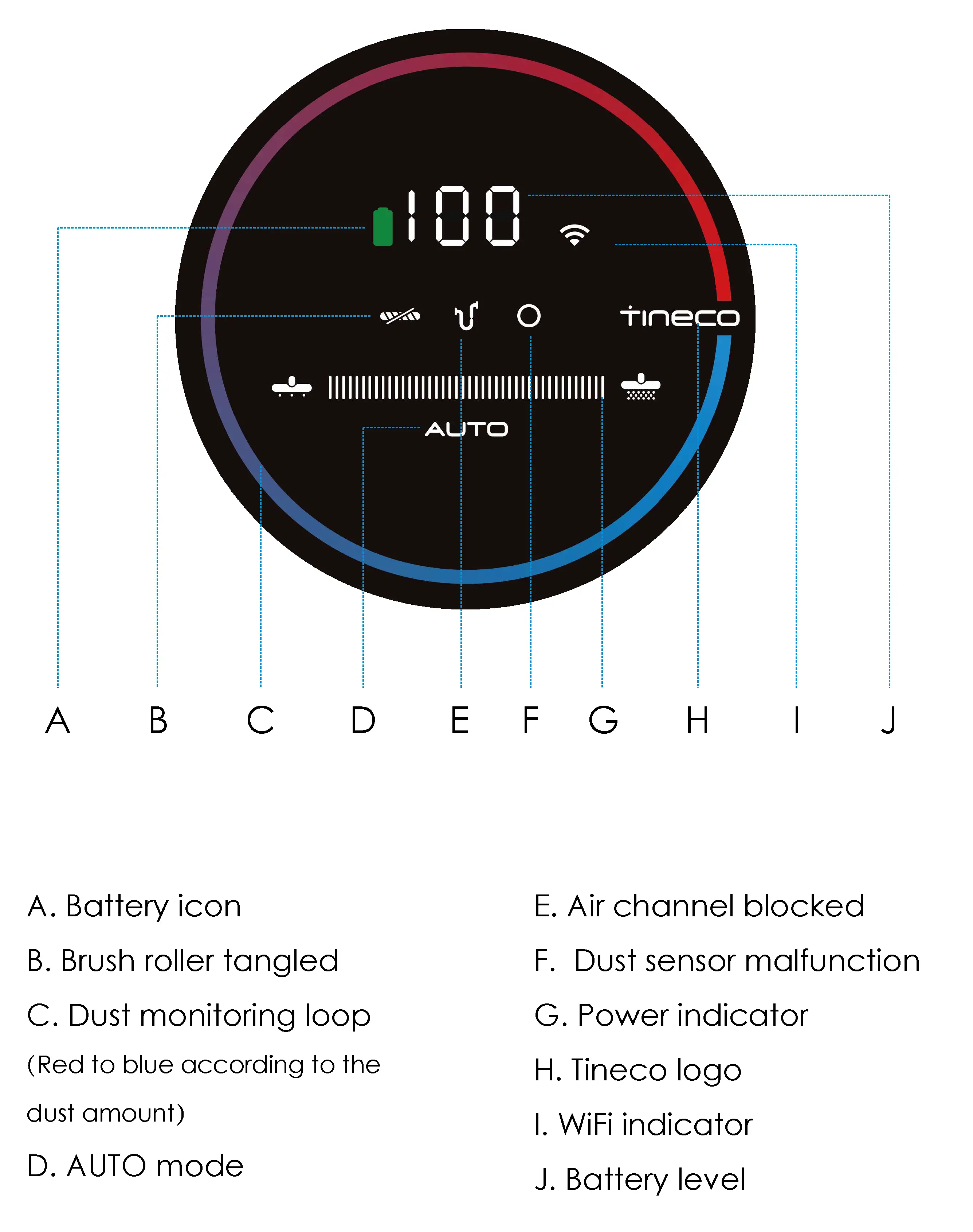 Digital display screen