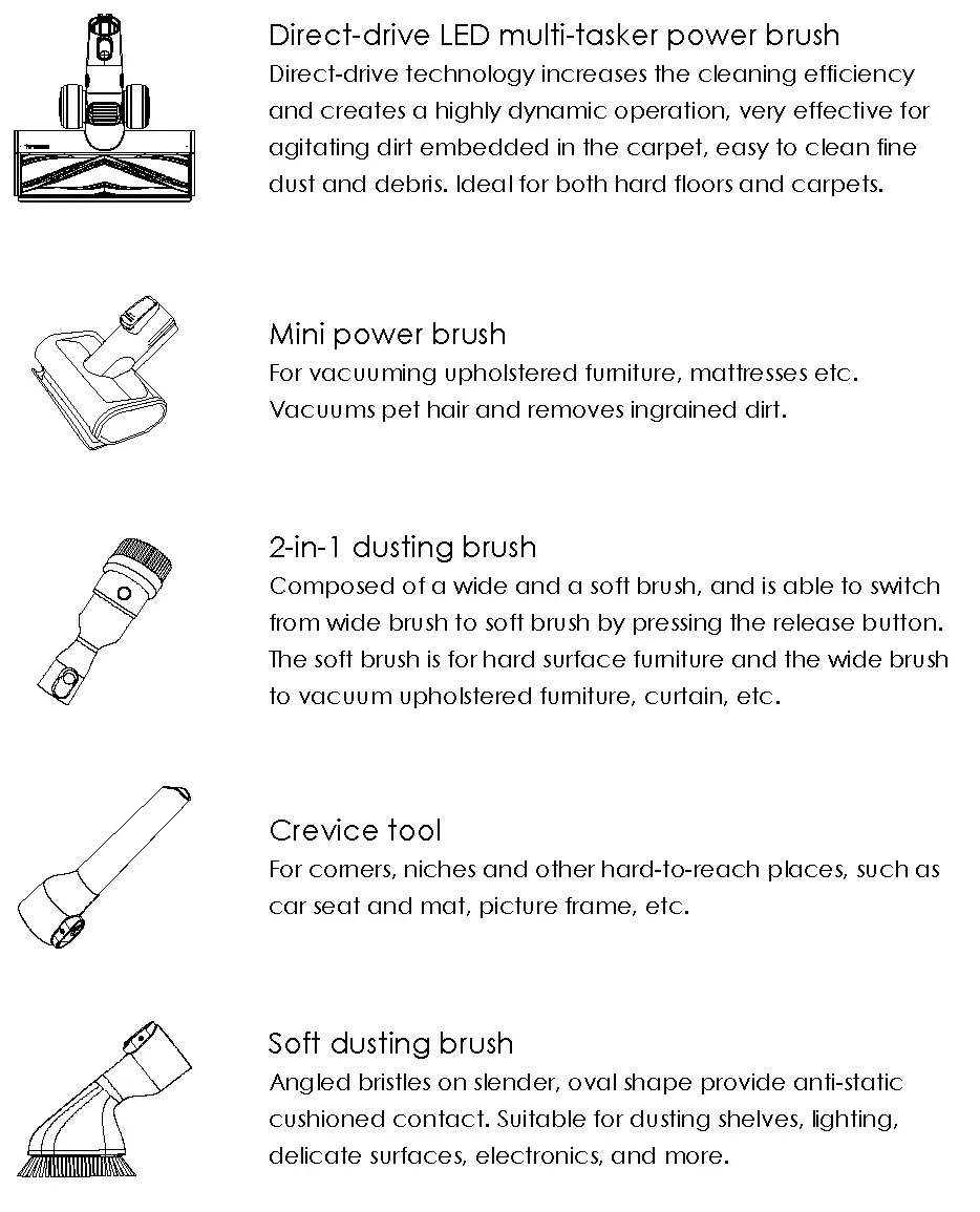 Accessory Instructions