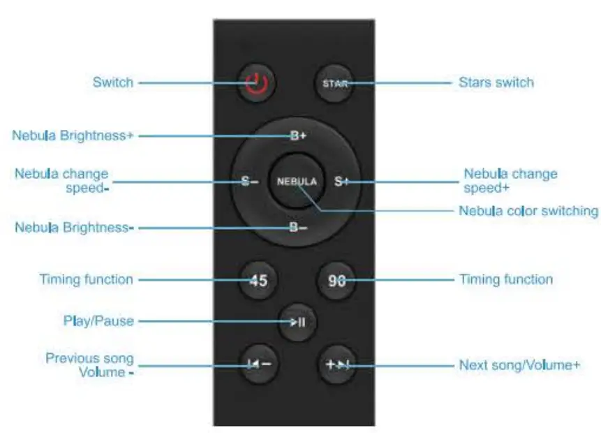JUZIHAO TYD FX 001 Star Projector Galaxy Light - Feaured Image