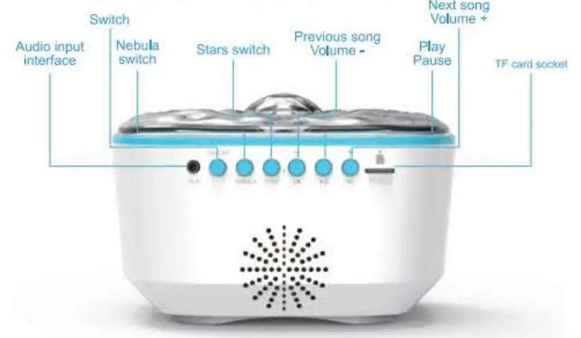 JUZIHAO TYD FX 001 Star Projector Galaxy Light - FIG