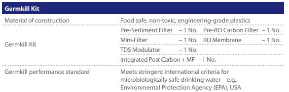 Pureit RO Max water saver PURIFIER-fig11