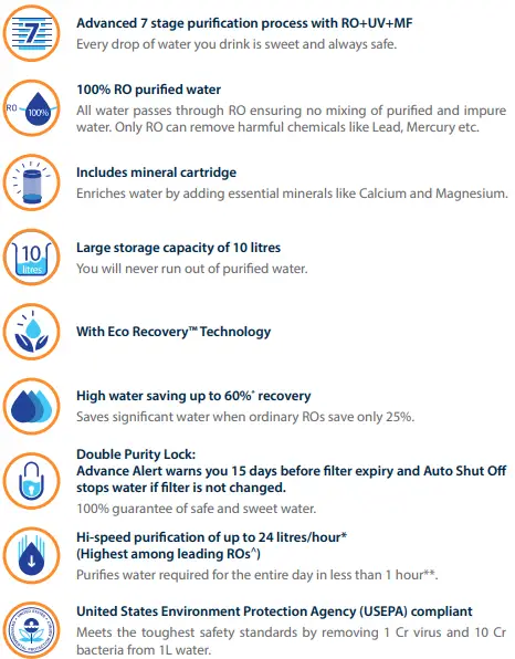Pureit RO Max water saver PURIFIER-fig3