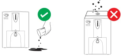 Pureit RO Max water saver PURIFIER-fig7