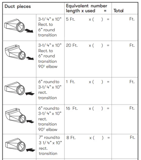 Ducting Calculation Sheet