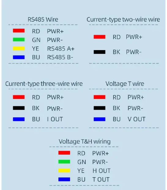 SONBUS SM7330M Bus Type Bracket Type Temperature Sensor fig 3