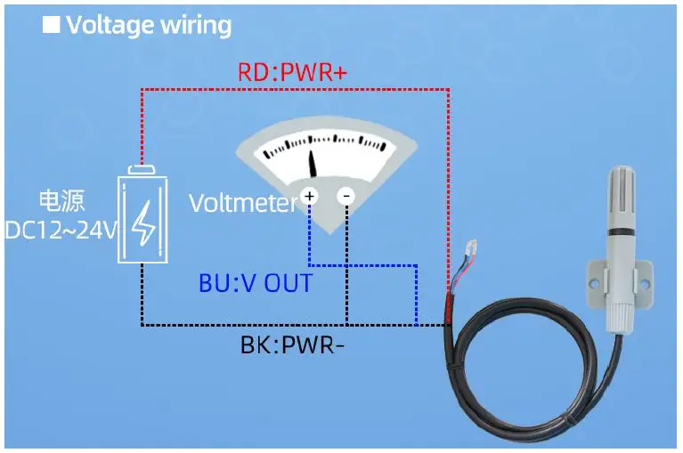 SONBUS SM7330M Bus Type Bracket Type Temperature Sensor fig 7