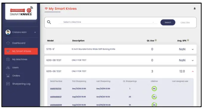 MUNDIAL-MSK-SM901W-Sharpening-Machine-11
