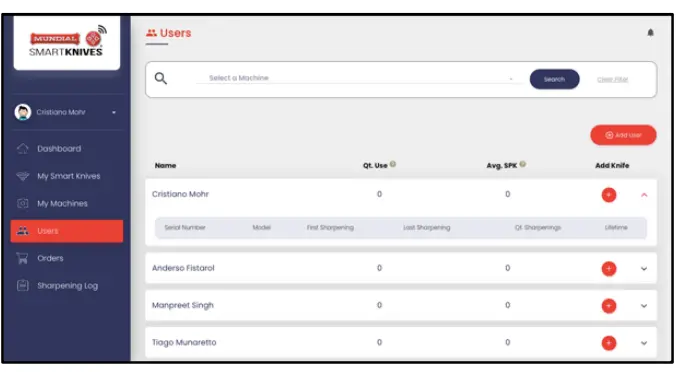 MUNDIAL-MSK-SM901W-Sharpening-Machine-13