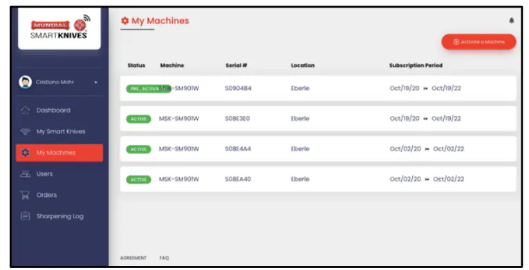 MUNDIAL-MSK-SM901W-Sharpening-Machine-6