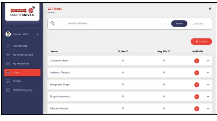 MUNDIAL-MSK-SM901W-Sharpening-Machine-8