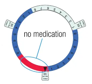 LIVE-FINE-LVFWIFIPDF-Smart-WiFi-Automatic-Pill-4