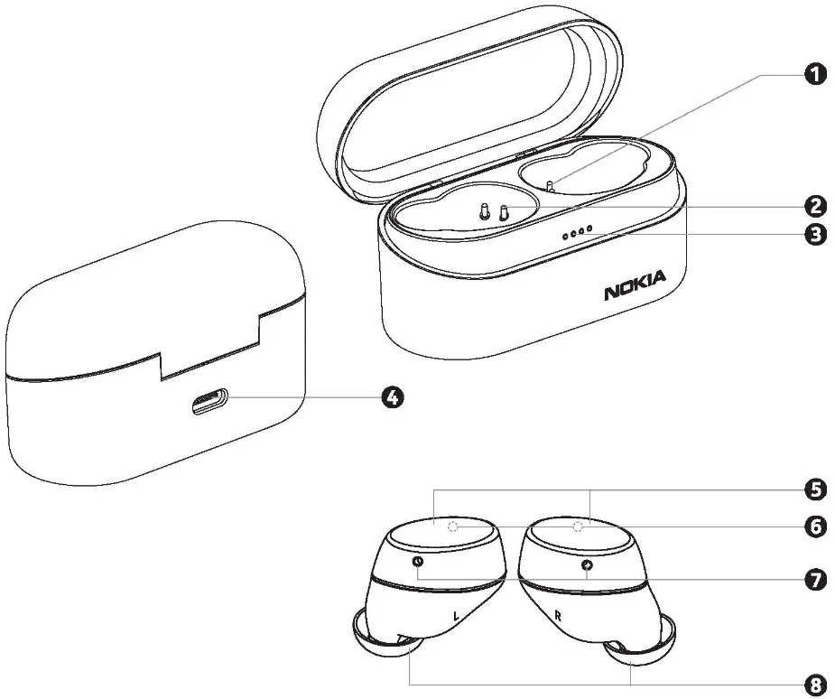 hmd Global BH405 Power Earbuds Lite - Overview