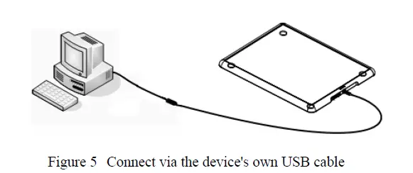 Guangzhou-Andea-Electronics-Technology-TPAD10M-RFID-Pad-Reader-FIG-6