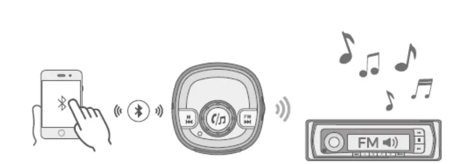 Vtin-Technology-BH466A-Wireless-FM-Transmitter-6