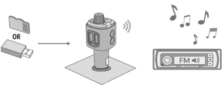 Vtin-Technology-BH466A-Wireless-FM-Transmitter-7