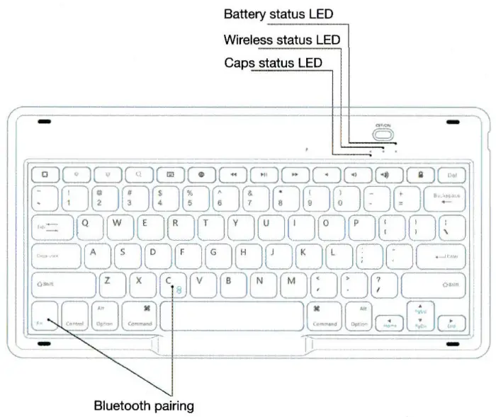 Shenzhen SL2008 LMP keyboard protect case ipad -