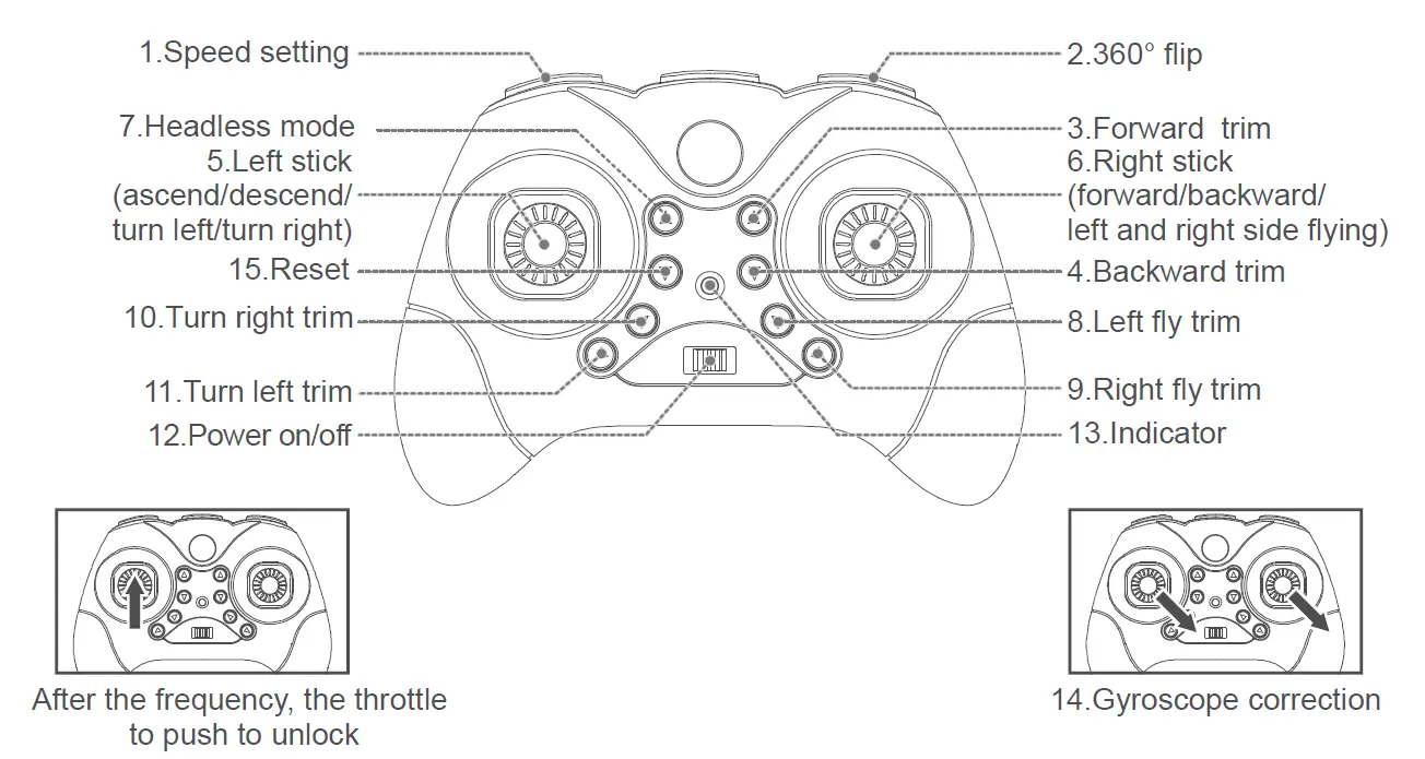 Dowellin DRW320B 4-Axis Aerocraft Foldable Aerocraft Aerial Photography Drone WiFi Smart Phone Control Drone fig 1