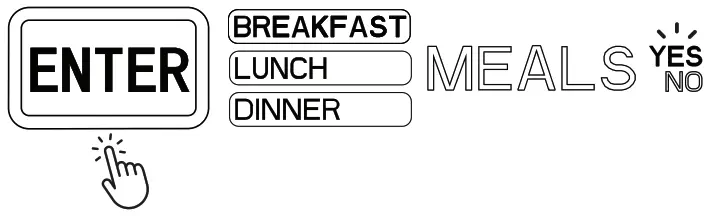 pawple 6-MEAL Automatic Pet Feeder - BREAKFAST Yes No