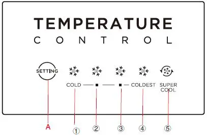 midea-MDRT385MTE46-REFRIGERATOR-Top-Freezer-30