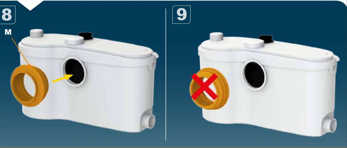 SANIFLO Sanibest Pro Sanitary Sewage Pump - fig10