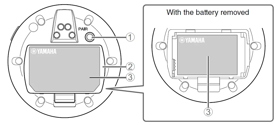 YAMAHA-RM-WGS-Wireless-Microphone-fig-4