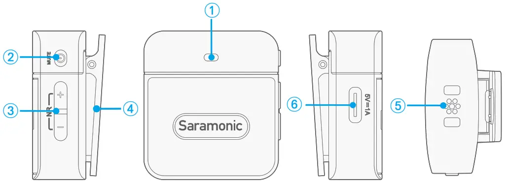 Saramonic Blink100 Ultracompact 2.4GHz Dual Channel Wireless Microphone - Warless