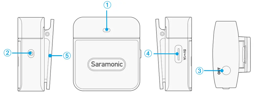 Saramonic Blink100 Ultracompact 2.4GHz Dual Channel Wireless Microphone - Warless1