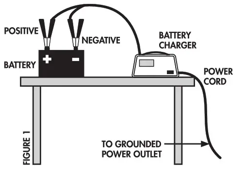 TRAVELLER Overcharging Protection - CLEAN