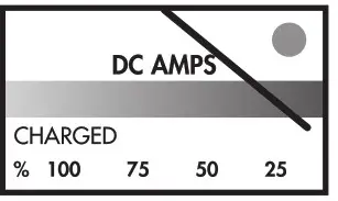 TRAVELLER Overcharging Protection - DISCHARGE