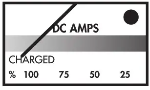 TRAVELLER Overcharging Protection - FULL