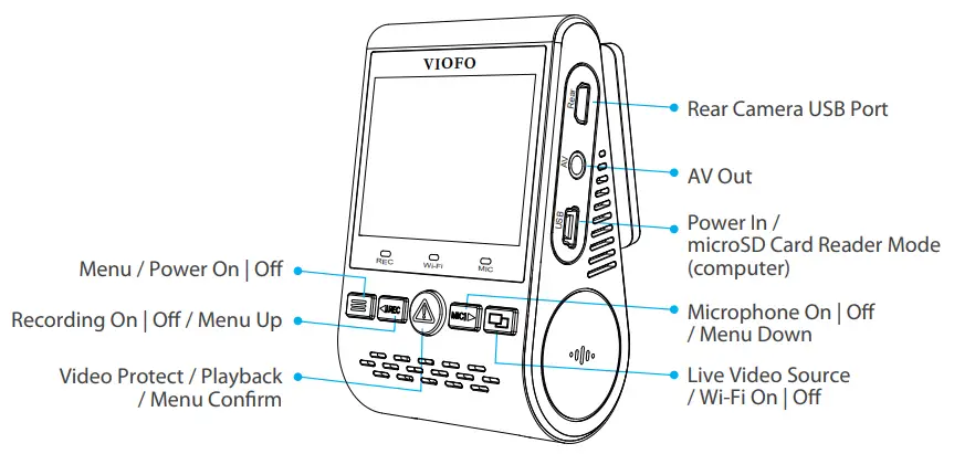 VIOFO A129 Duo Dash Cam Support - fig3