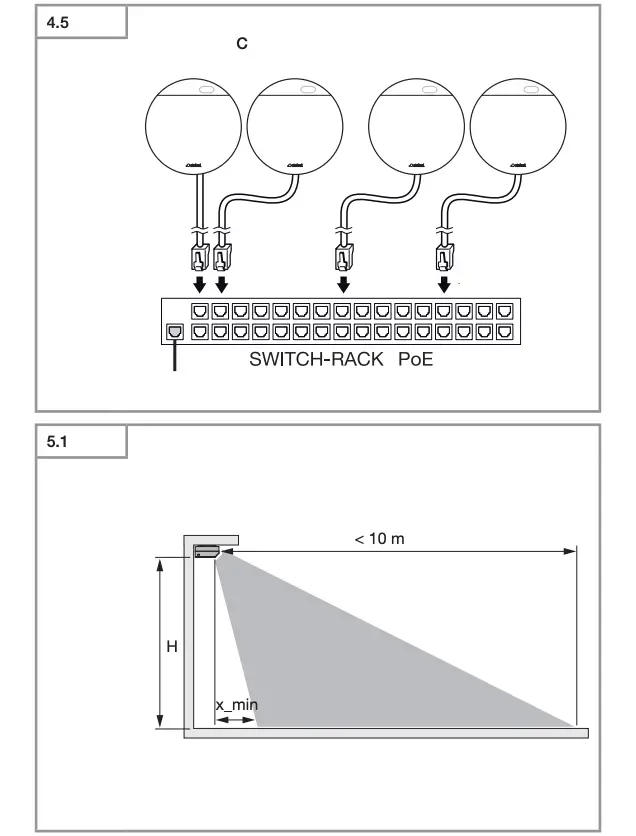 Figure 4-5 and 5-1