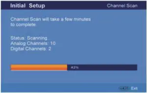 Scanning for Channels