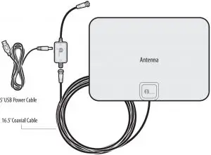 Connecting the Antenna