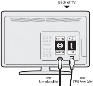 Connecting the Antenna
