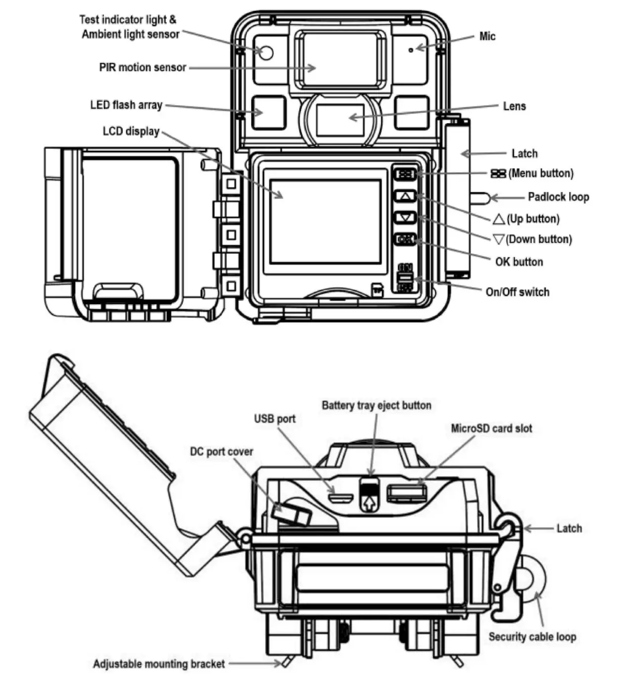 SPARTAN SR4-BK Eclipse Trail Camera - Camera Body and Ports