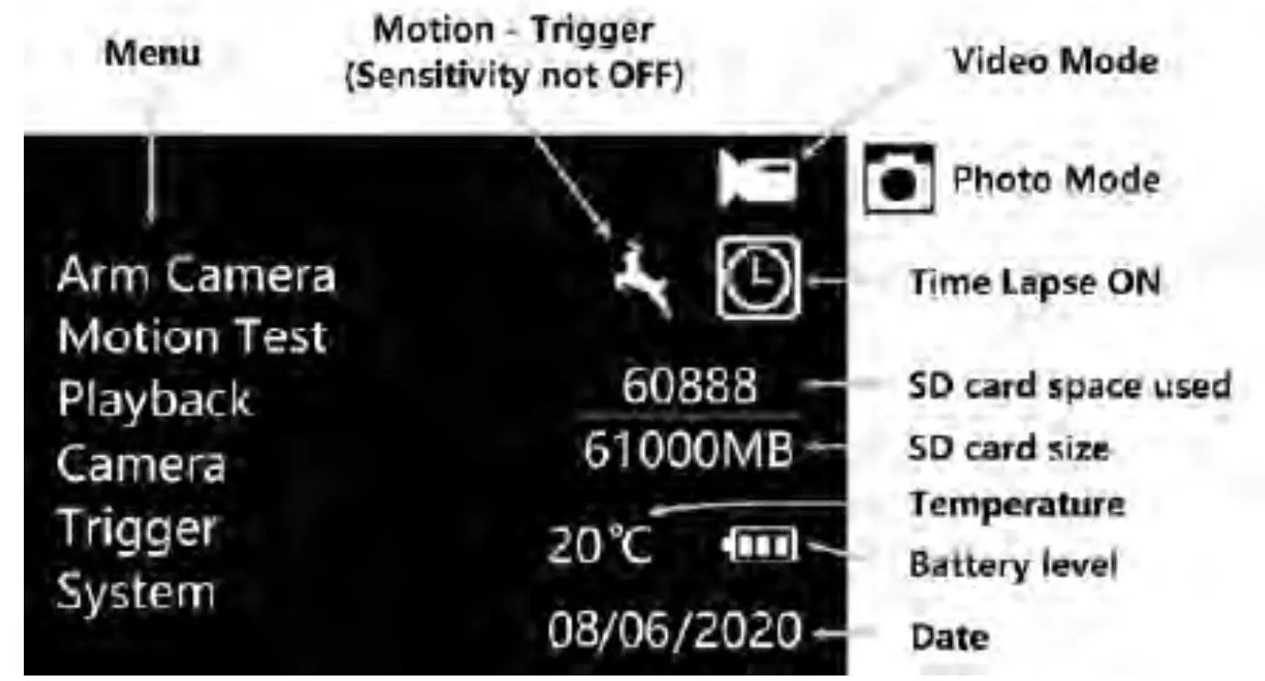 SPARTAN SR4-BK Eclipse Trail Camera - Display