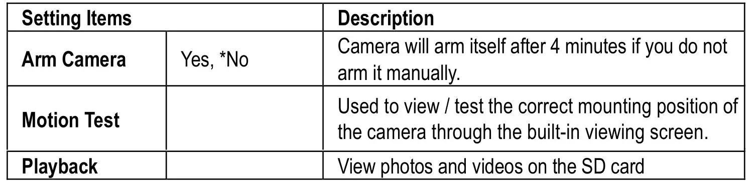 SPARTAN SR4-BK Eclipse Trail Camera - Menu Settings