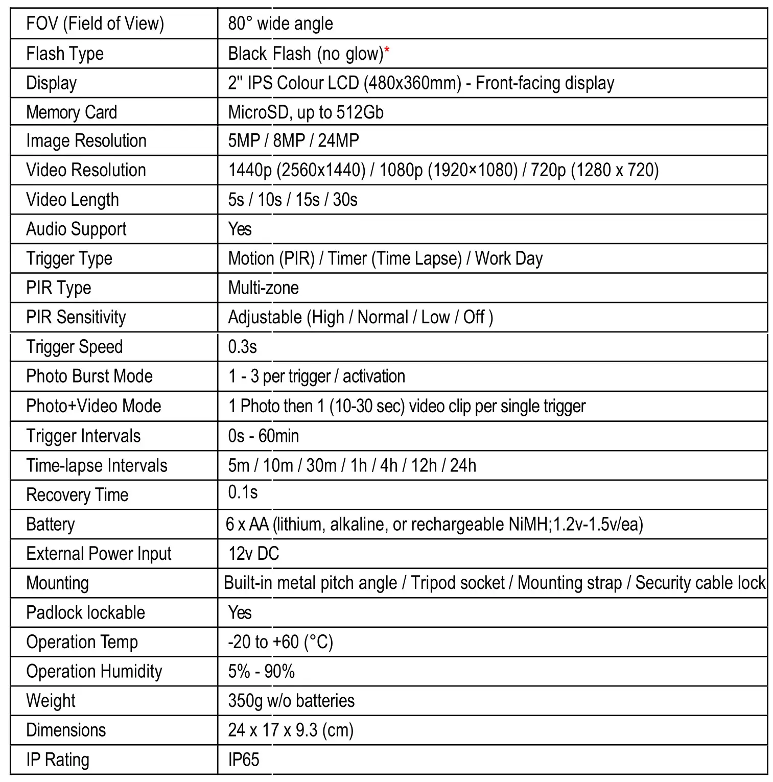 SPARTAN SR4-BK Eclipse Trail Camera - Technical Specifications