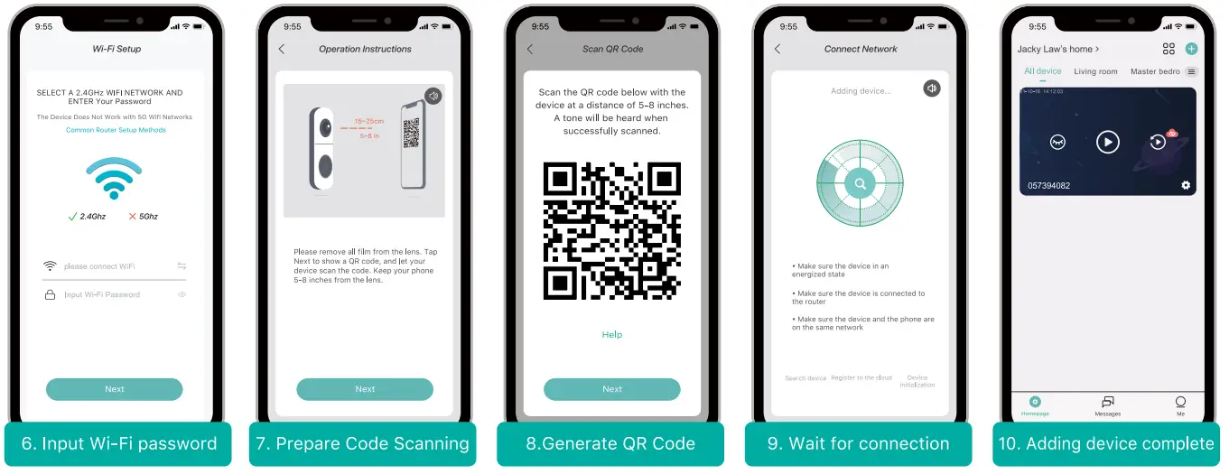 Apps CloudEdge App - app3
