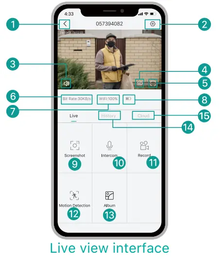 Apps CloudEdge App - app4