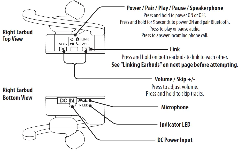 ILive-Sweat-Proof-Wireless-Earbuds-Includes-3-Sets-of-Ear-Tips-and-Carrying-Case-Fig-1
