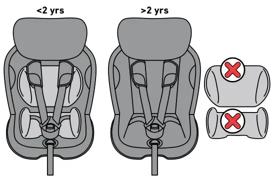 BeSafe iZi Twist iSize Rotation Car Seat - Figure 15