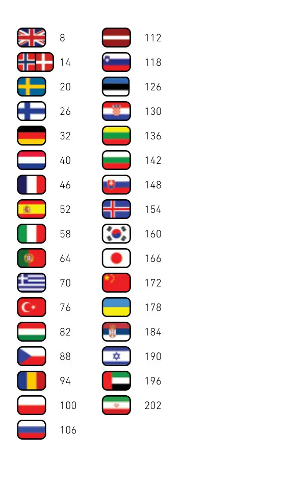 BeSafe iZi Twist iSize Rotation Car Seat - country flag